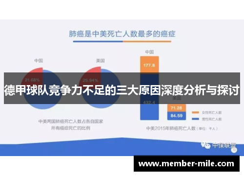 德甲球队竞争力不足的三大原因深度分析与探讨