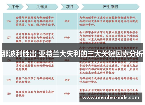 那波利胜出 亚特兰大失利的三大关键因素分析 那波利胜出 亚特兰大失利的三大关键因素分析