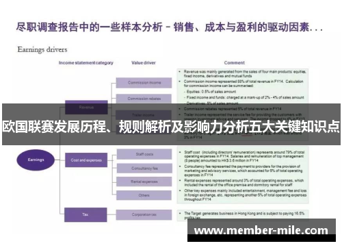 欧国联赛发展历程、规则解析及影响力分析五大关键知识点