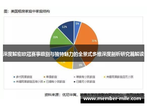 深度解密欧冠赛事级别与独特魅力的全景式多维深度剖析研究篇解读 深度解密欧冠赛事级别与独特魅力的全景式多维深度剖析研究篇解读