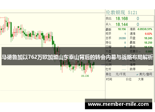 马德鲁加以762万欧加盟山东泰山背后的转会内幕与战略布局解析 马德鲁加以762万欧加盟山东泰山背后的转会内幕与战略布局解析