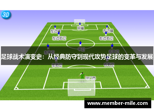 足球战术演变史:从经典防守到现代攻势足球的变革与发展 足球战术演变史:从经典防守到现代攻势足球的变革与发展