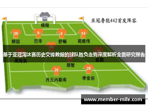 基于亚冠淘汰赛历史交锋数据的球队胜负走势深度解析全面研究报告