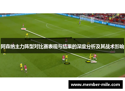 阿森纳主力阵型对比赛表现与结果的深度分析及其战术影响 阿森纳主力阵型对比赛表现与结果的深度分析及其战术影响